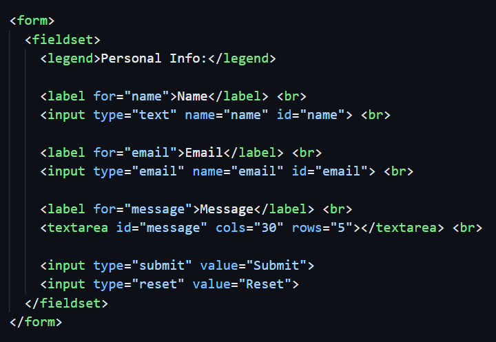 HTML code of form.